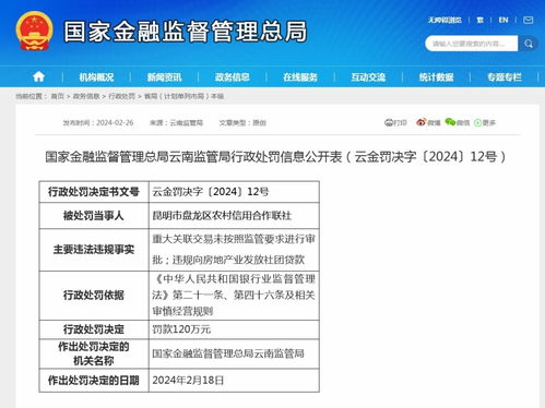 昆明两家农信联社合计被罚220万元