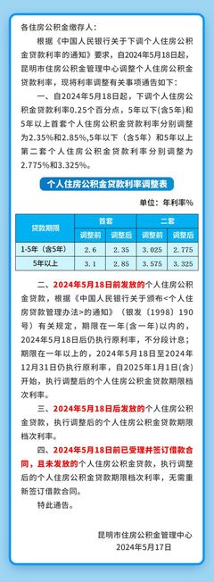 昆明市住房公积金管理中心关于调整个人住房公积金利率的通告